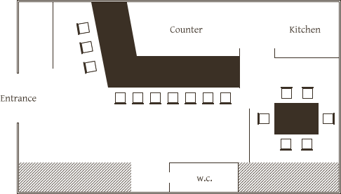 floormap